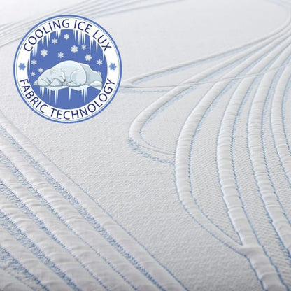 New Pluma White/Gray 12" SensaFlex GelLux Queen Mattress