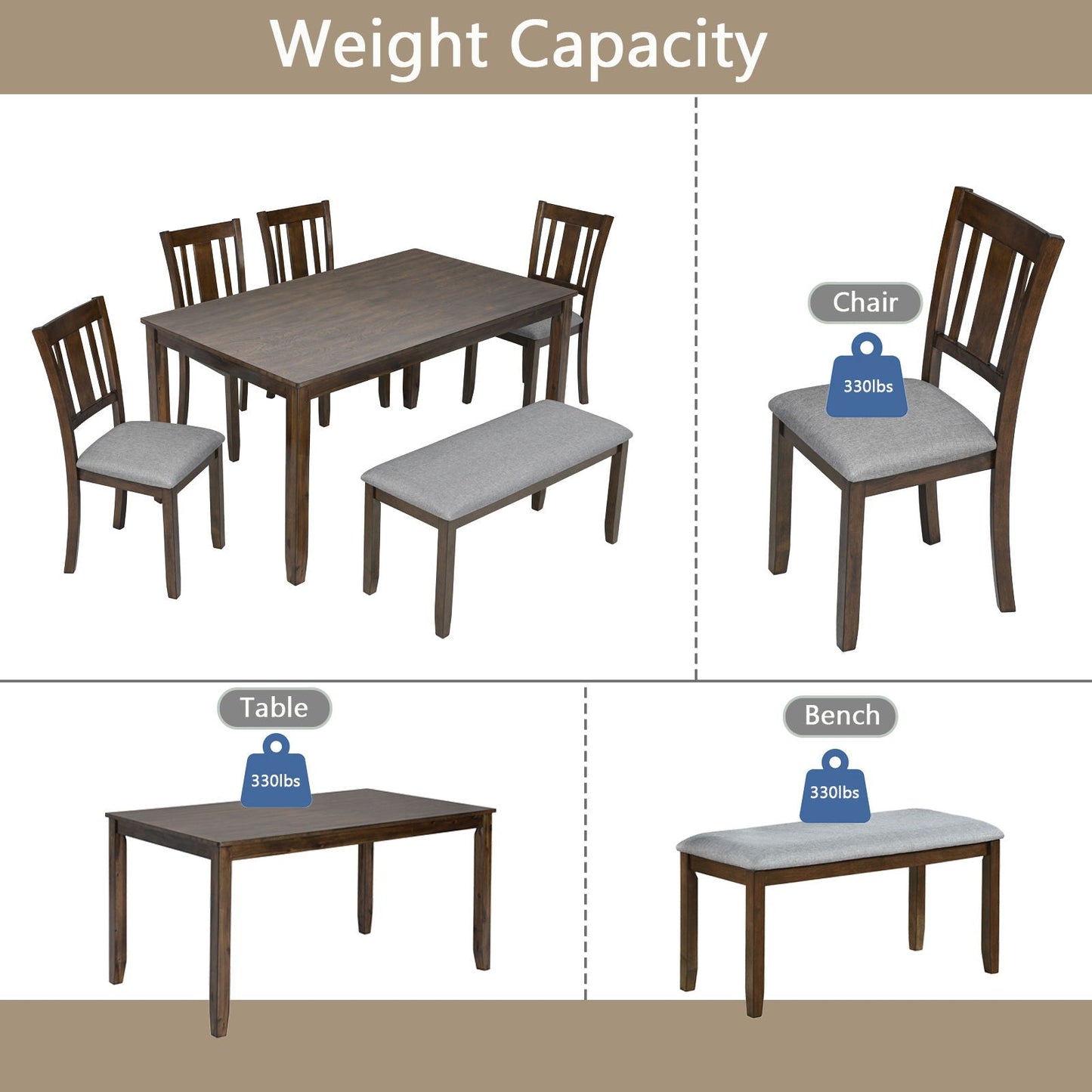 Kitchen Dining Set, Rectangular Dining Table With Upholstered Chairs