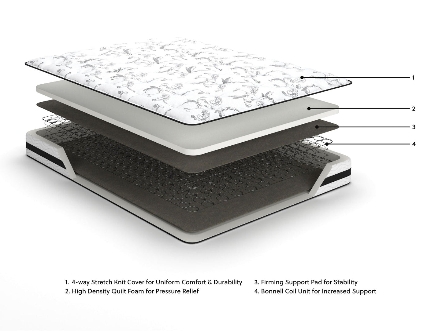 8 Inch Chime Innerspring - Firm Mattress